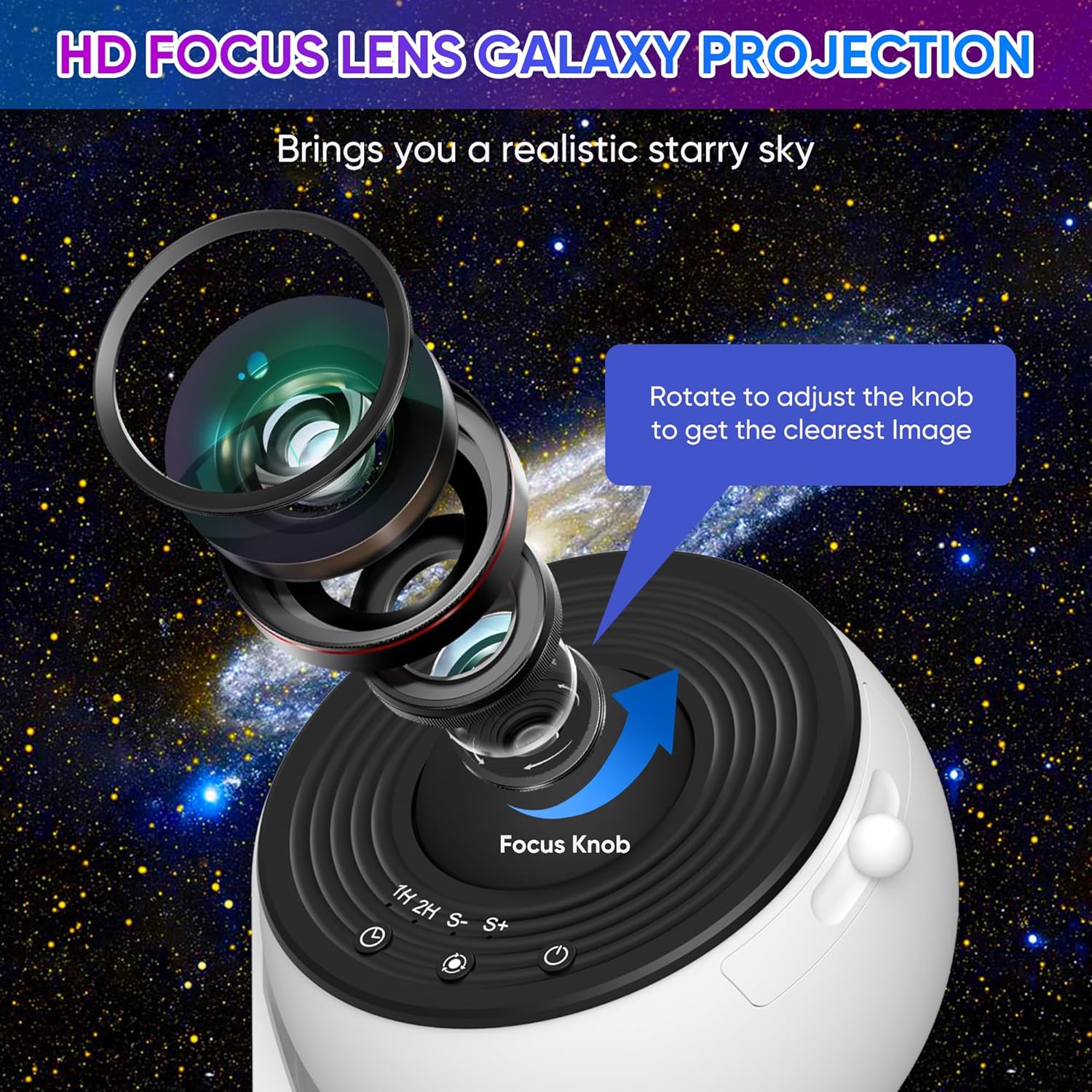 Проектор звездный Planetarium  – обзор и цена Planetarium Projector Home