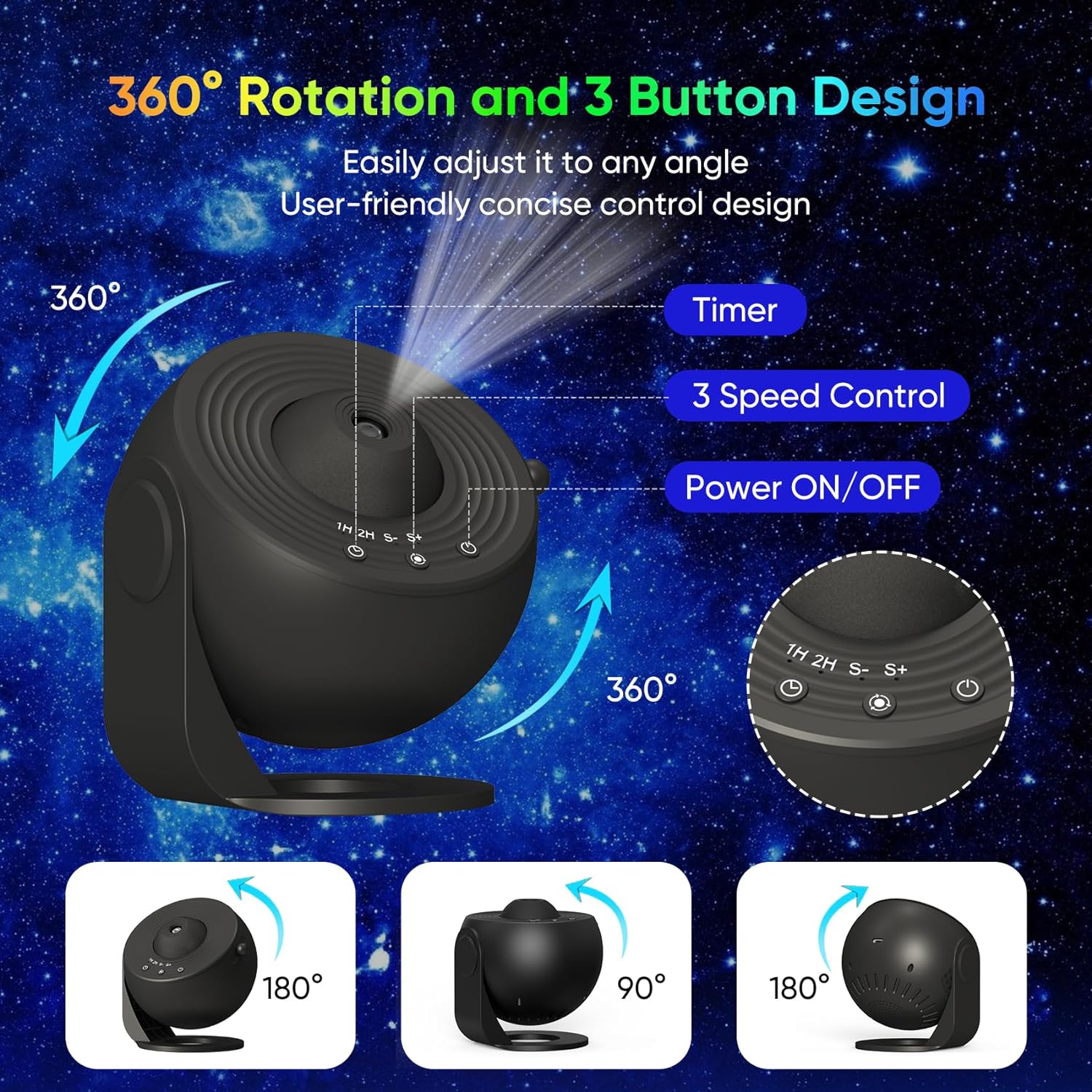 Проектор звездный Planetarium  – обзор и цена Planetarium Projector Home