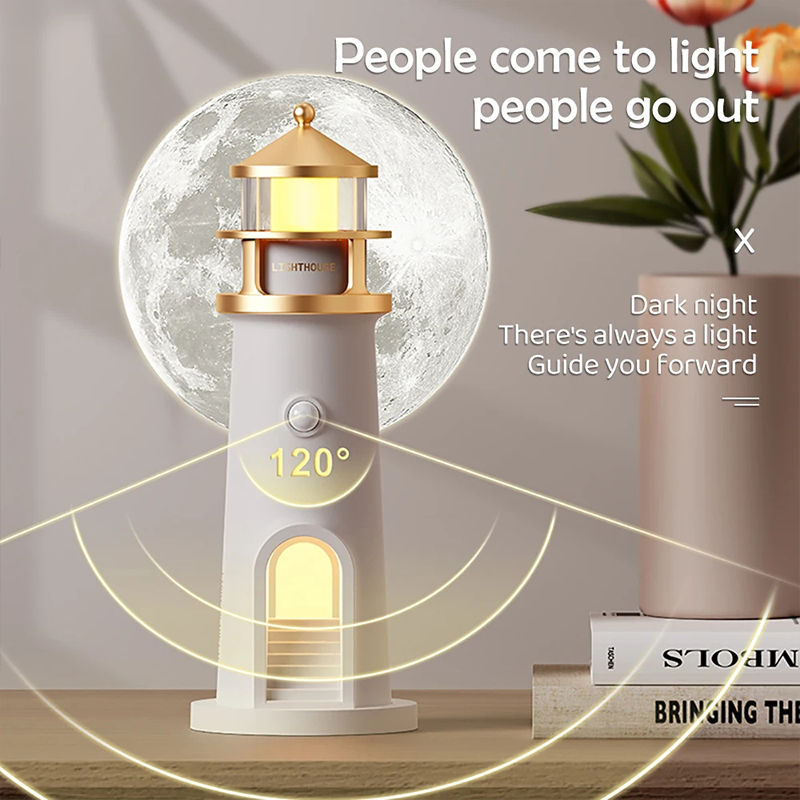 Маяк, окружающий свет, проекци – обзор и цена Planetarium Projector Home