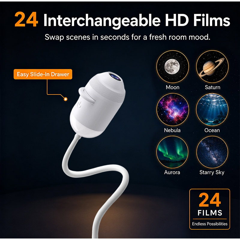 Проектор звездного неба TINSOL – обзор и цена Planetarium Projector Home