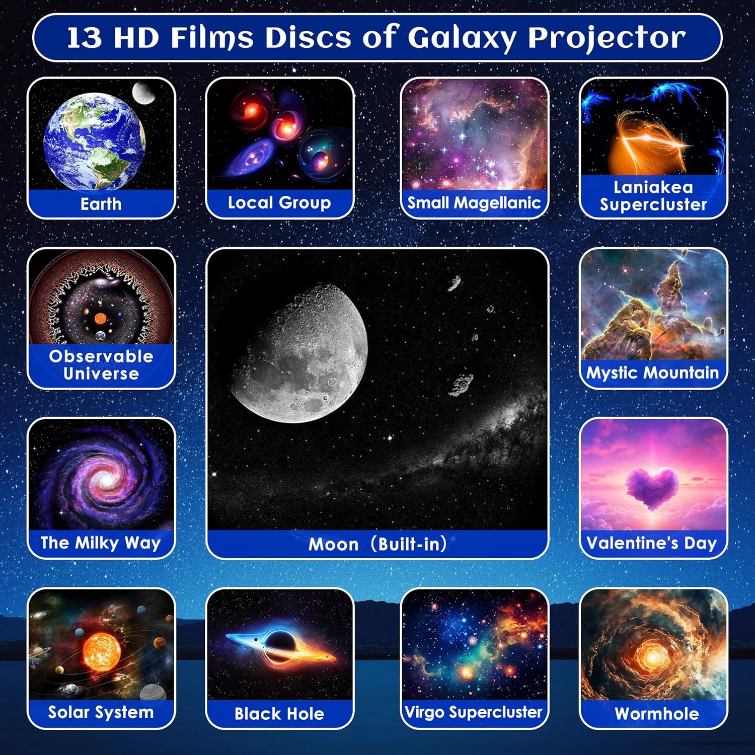 Проектор звездного неба Galaxy – обзор и цена Planetarium Projector Home