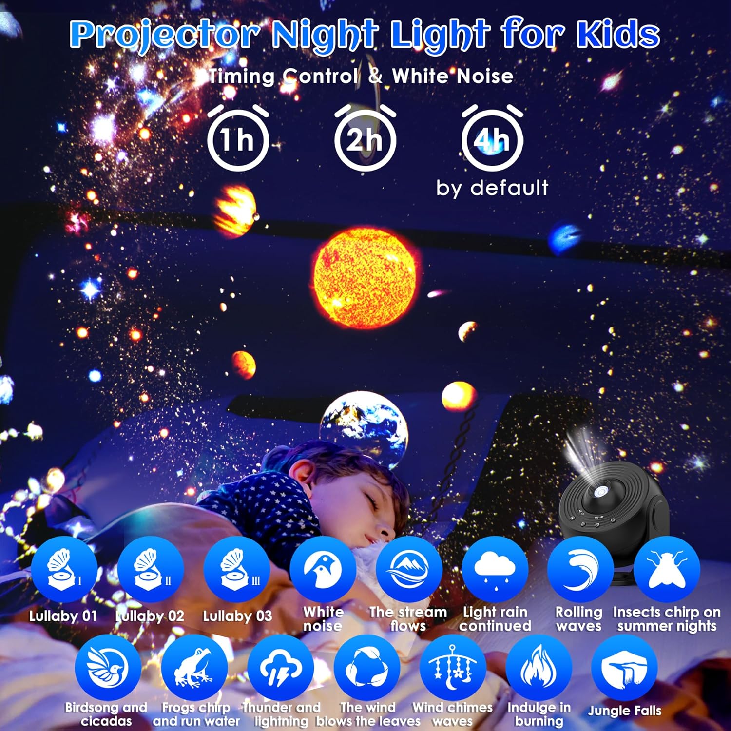 Проектор звездного неба Galaxy – обзор и цена Planetarium Projector Home